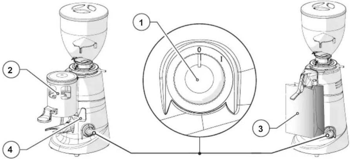 Fiorenzato F71 AK - Interruptor "O/I" en aparatos versión "M" - 1