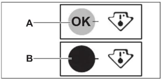 AEG ORK6D391EW - Indicatielampje temperatuur - 1