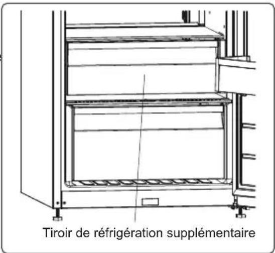 AEG ORK8M391DL - Tiroirs de réfrigération supplémentaire (Sur certains modèles) - 1