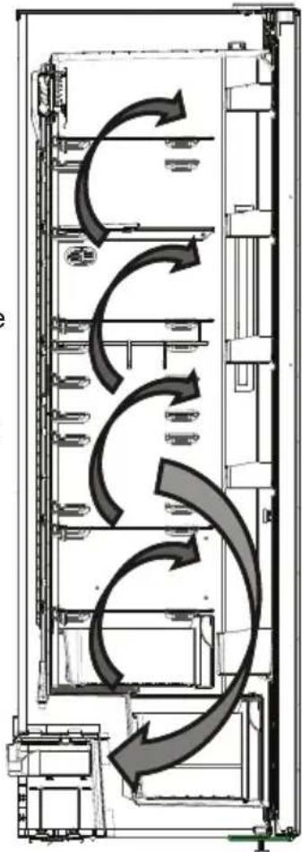 AEG ORK8M391DL - Informasjon om Multiflow-teknologi - 1