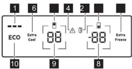 AEG EK8C19S1 - BEDIENFELD - 1