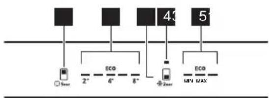 AEG NSC6M193ES - CONTROL PANEL - 1