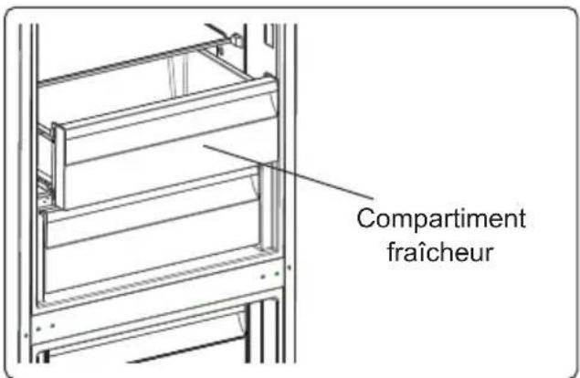 AEG ORC8M361DT - Retrait du compartiment Refroidisseur: - 1