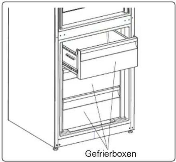 AEG ORC8M361DT - Entfernen der Gefrierbox: - 2