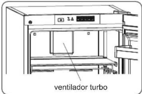 AEG ORK7M391DX - Se o ventilador turbo existir no seu produit ; - 1