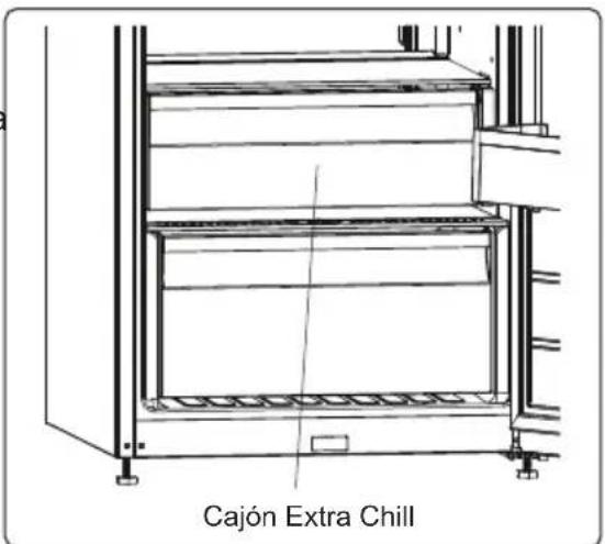 AEG ORK7M391DX - Cajones Extra Chill (En algunos modelos) - 1