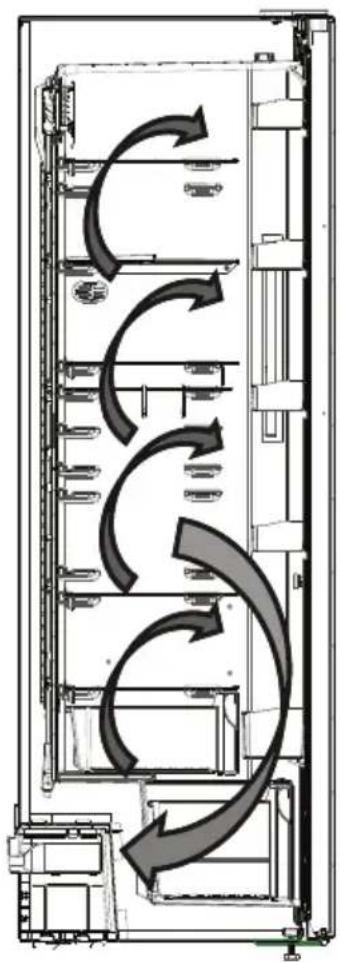 AEG ORK7M391DX - Informazioni sulla Tecnologia No-Frost - 1