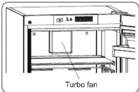 AEG ORK7M391DX - The Turbo Fan (if available) - 1