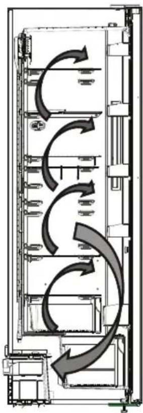 AEG ORK7M391DX - Informatie over No-Frost-technologie - 1