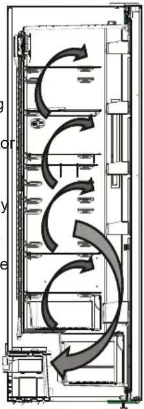 AEG ORK7M391DX - Information on No-Frost technology - 1