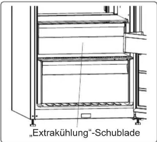 AEG ORK7M391EX - „Extrakühlung“-Schubladen (Bei Bestimmten Modellen) - 1