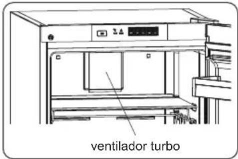 AEG ORK7M391EX - Se o ventilador turbo existir no seu produto ; - 1