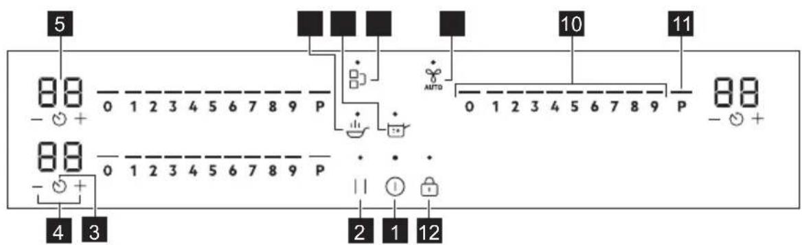 AEG TI63IQ30FB - Disposición del panel de control - 1