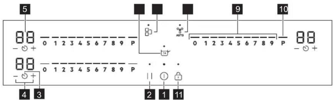 AEG NII63Q10AB - Distribució del tauler de control - 1