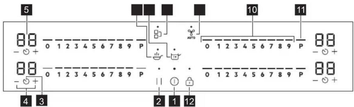 AEG TI64IB30FB - Control panel layout - 1