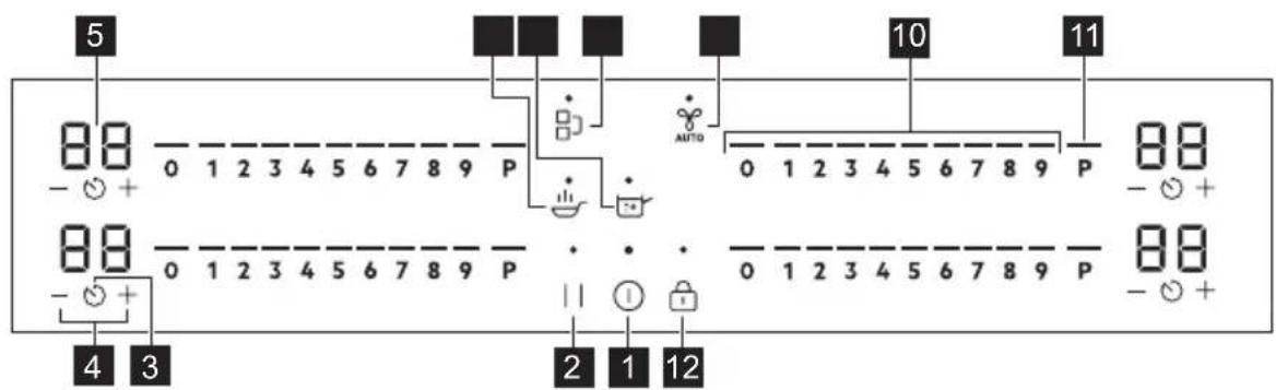 AEG TI84IB30FZ - Bedienfeldlayout - 1