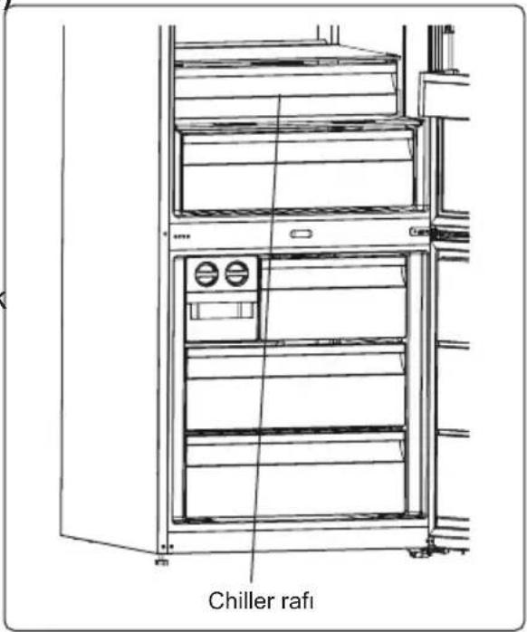 ELECTROLUX LNT6ME46W3 - Chiller Rafını çıkarmak için: - 1