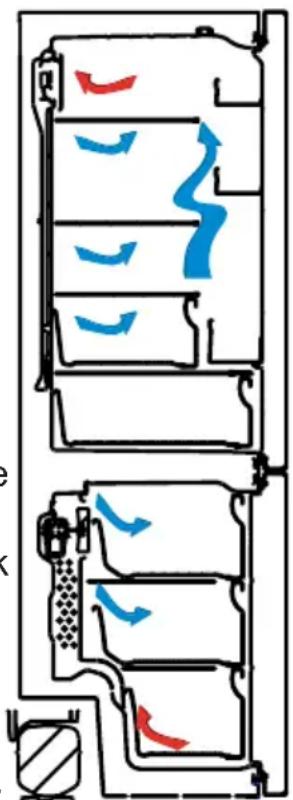 ELECTROLUX LNT6ME46W3 - YENİ NESİL SOĞUTMA TEKNOLOJİSİ HAKKINDA BİLGİ - 1