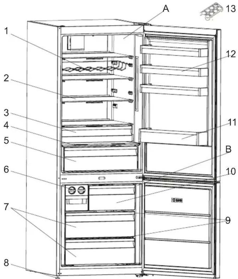 ELECTROLUX LNT6ME46W3 - BÖLÜM-7. BUZDOLABININ PARÇALARI VE BÖLMELERİ - 1