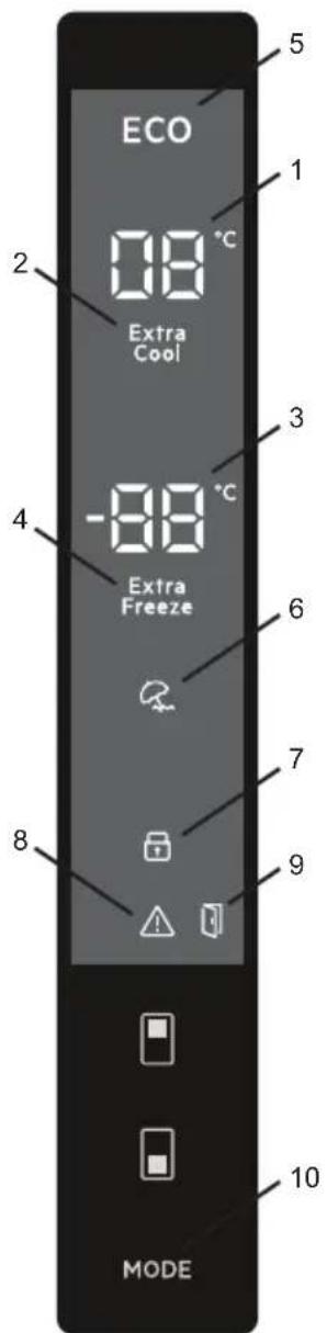ELECTROLUX LNT6ME46W3 - Ekran ve Kontrol Paneli - 1