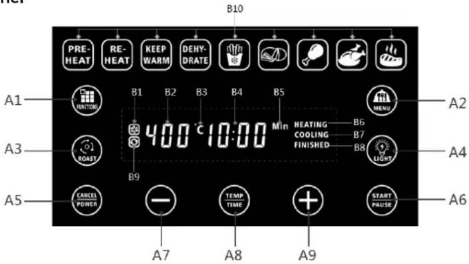 Prixton Cook Organics Pro Air - Control Panel - 1