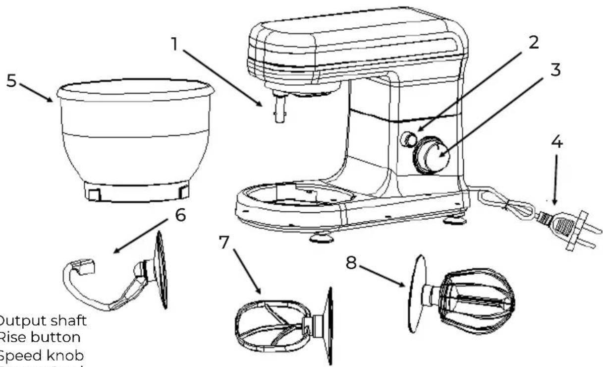 Prixton KR300 - Overview of the components: - 1