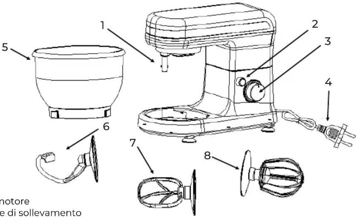 Prixton KR300 - Prospetto generale dei componenti : - 1