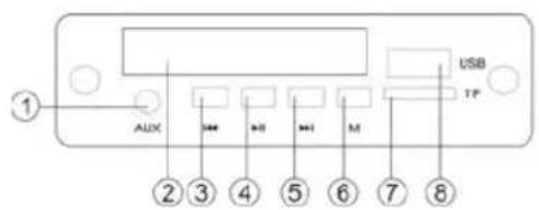 Prixton Marconi - 1