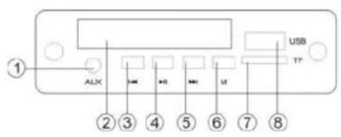 Prixton Marconi - 2