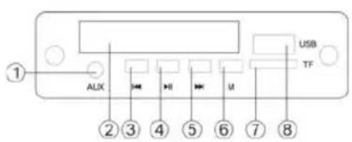 Prixton Marconi - 1