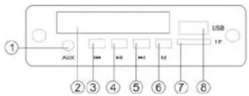 Prixton Marconi - 1