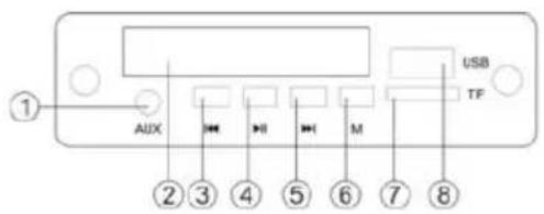 Prixton Marconi - 1