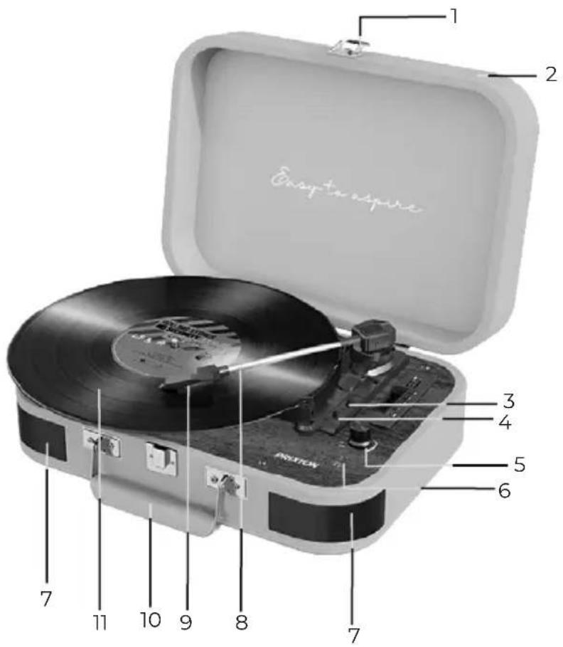Prixton VC600 - DICHIARAZIONE DI CONFORMITÀ UE SEMPLIFICATA - 1