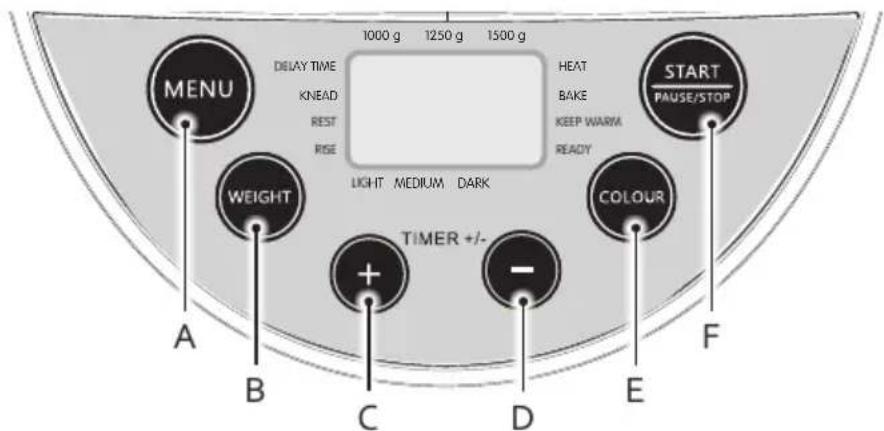 DOMO B3977 - PANEL DE CONTROL - 1