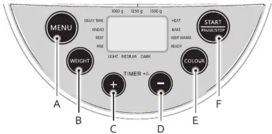 DOMO B3977 - CONTROL PANEL - 1