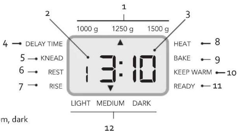 DOMO B3977 - Display - 1