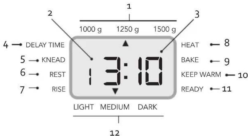 DOMO B3977 - Display - 1
