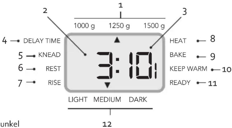 DOMO B3977 - Display - 1