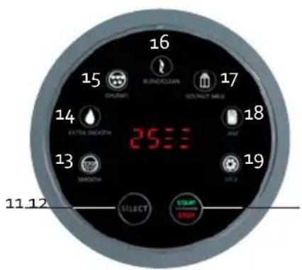 DOMO DO728BL - CONTROL PANEL - 1