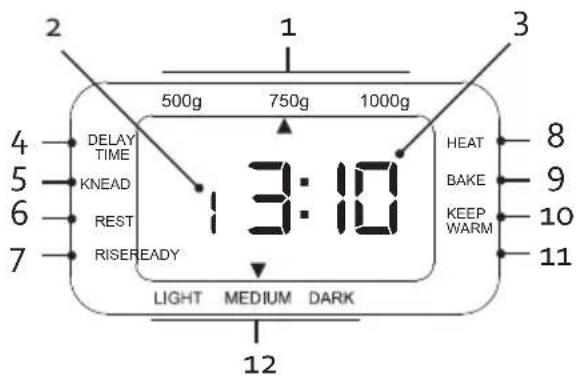 DOMO B3976 - Display - 1