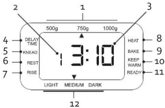 DOMO B3976 - Tlačidlo "MENU" - 1