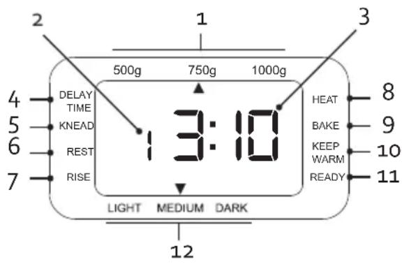 DOMO B3976 - Display - 1
