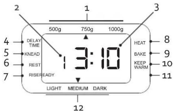 DOMO B3976 - Display - 1