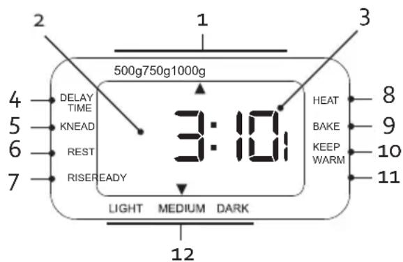 DOMO B3976 - Display - 1
