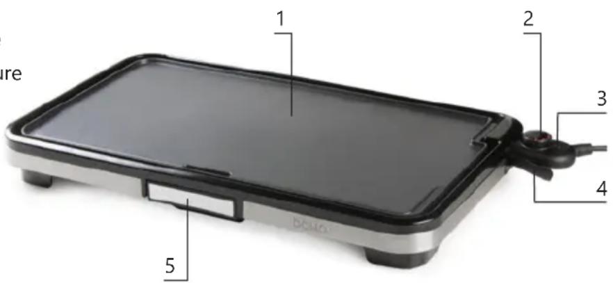 DOMO DO9263G - PARTS - 1