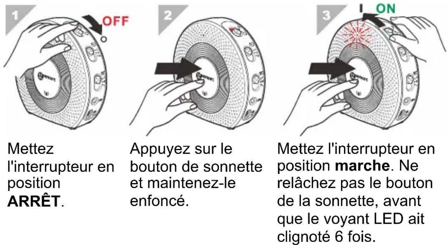 GEEMARC AMPLICALL 140 - CONFLIT DE CODES - 1