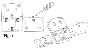 GEEMARC AMPLICALL PSA200 - Mise en fonctionnement de votre récepteur - 1
