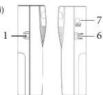 GEEMARC AMPLICALL PSA200 - Descriptif du récepteur - 2