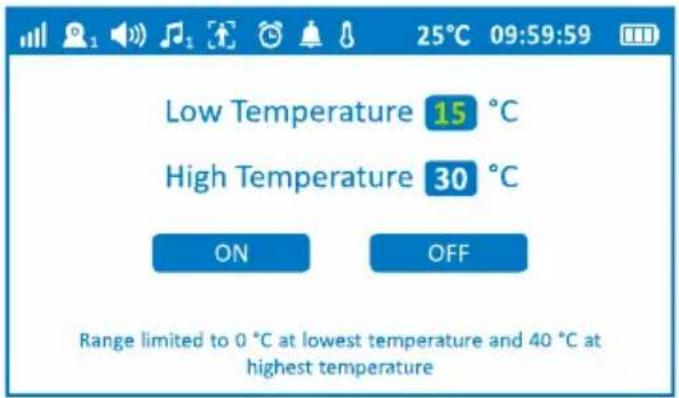 GEEMARC AMPLICALL SENTINEL - Temperature Alarm - 2