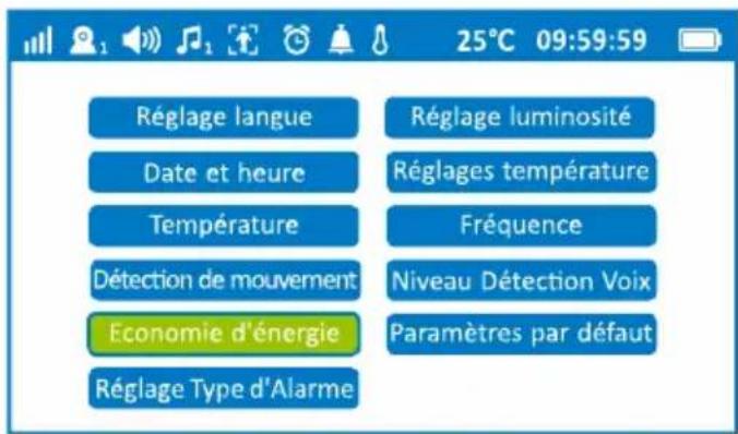 GEEMARC AMPLICALL SENTINEL - Économie d'énergie (mode ECO) - 1